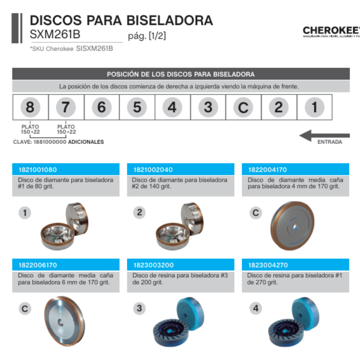 Biseladora Rectilínea SXM261B