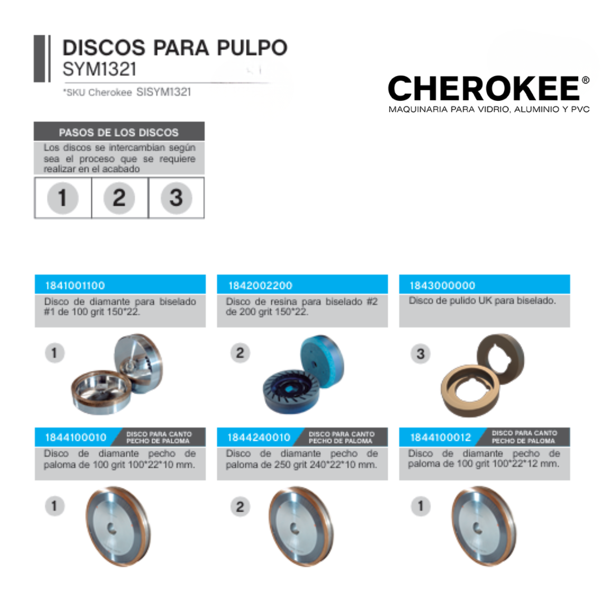 Pulpo para Cantear/Biselar vidrio para formas irregulares