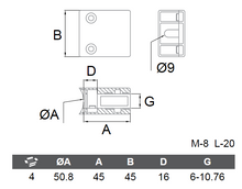 Conector Grapa Base Curva Para Tubo de 50.8 mm a Vidrio de 8-10 mm herralum