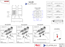 Hockey Trolley With Single Delrin Wheel and Adjustable Needle Bearing for Cuprum Series 80 SKU 138201900 Herralum