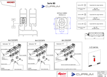 Hockey Trolley With Single Nylon Wheel and Adjustable Bearing for Cuprum Series 80 SKU 138202100 Herralum