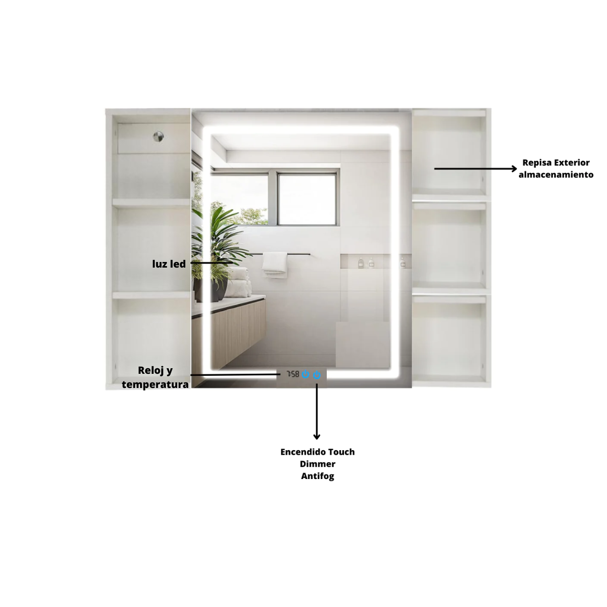 Botiquín Premium Peñasco 90x65x13 Con Luz Led+ Dimmer + Antifog +Reloj + Temperatura