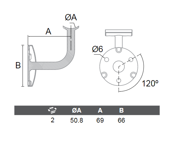 Conector a Muro Para Pasamanos de 50.8mm