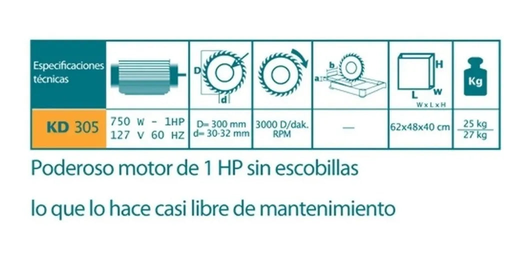 Sierra Portátil Corte Compuesto 4202 Yilmaz Aluminio Y Pvc