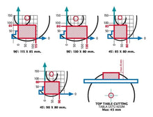 Portable Compound Cutting Saw 4202 Yilmaz Aluminum and PVC