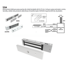 Ixtlahuaca Simple Electromagnet or Electric Sheet SKU 1234SEN
