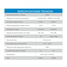 Herramatic Motorized Operator KIT SKU 1142