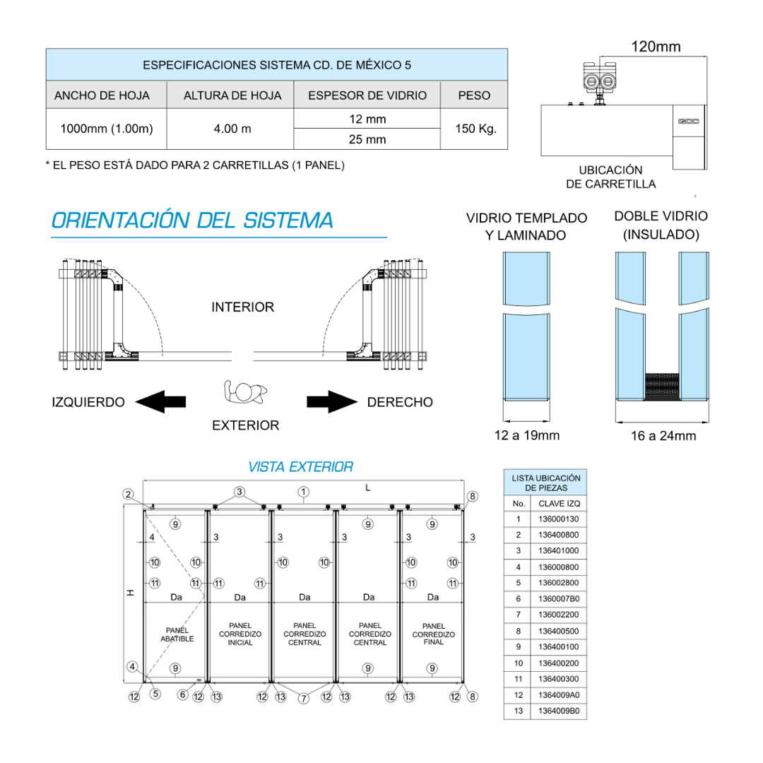 Mexico City System V SKU 1364