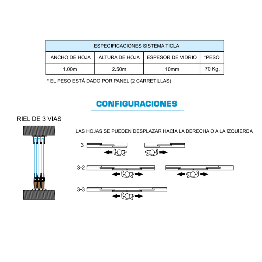 Sistema Corredizo Teléscopico Ticla herralum (Contacta a tu asesor)