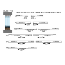 Sistema Corredizo Teléscopico Ticla herralum (Contacta a tu asesor)